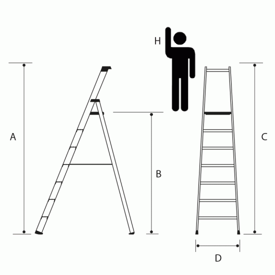 STP aluminum ladder 4 steps